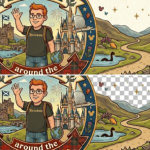 scoti around the world