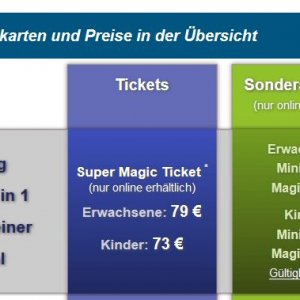 Eintrittskarten