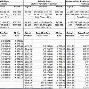 Flugpreise ZRH-MCO per 05/2014 Screen Shot 2014 06 20 at 12.25.02