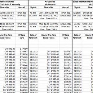 Flugpreise ZRH-MCO per 05/2014 Screen Shot 2014 06 20 at 12.25.36