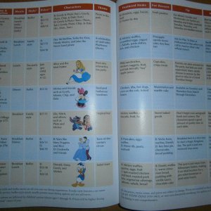 Character Dining 02