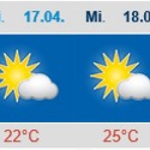 Wettervorhersage für Disneylanf Paris April 2018